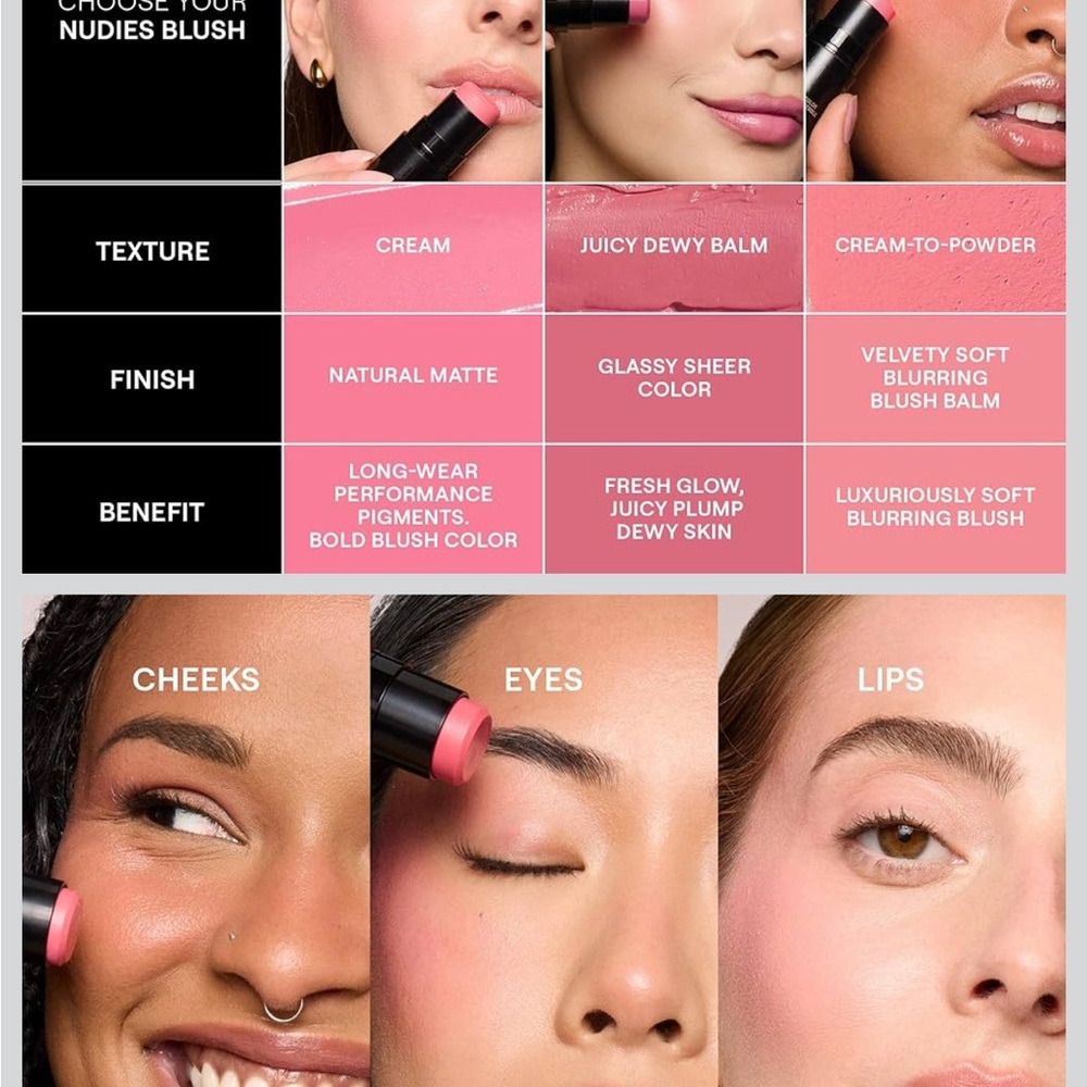 NUDESTIX NUDIES MATTE All Over Face Blush Naughty N’ Spice Dusty Rose Nude - Picture 5 of 8